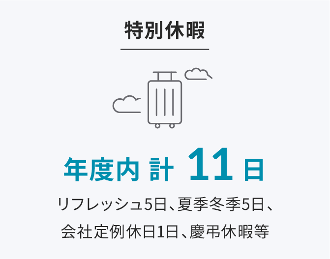 特別休暇 年度内 計11日 リフレッシュ5日、夏季冬季5日、会社定例休日1日、慶弔休暇等