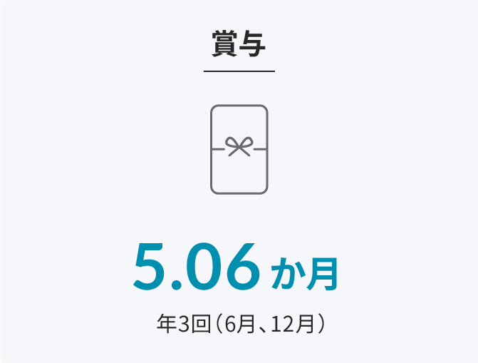 賞与 5.06か月 年3回（6月、12月、3月）